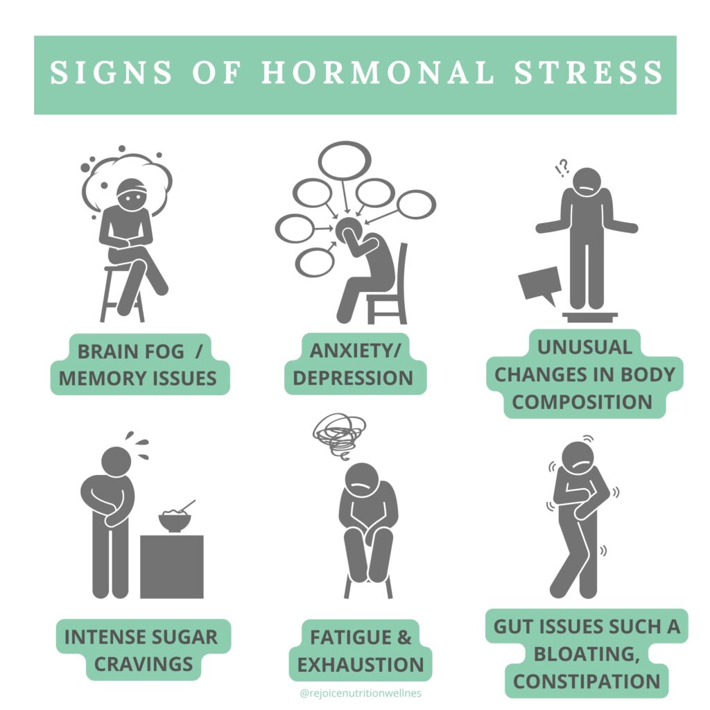 How Stress And Cortisol Can Affect Your Period - Nicole Jardim