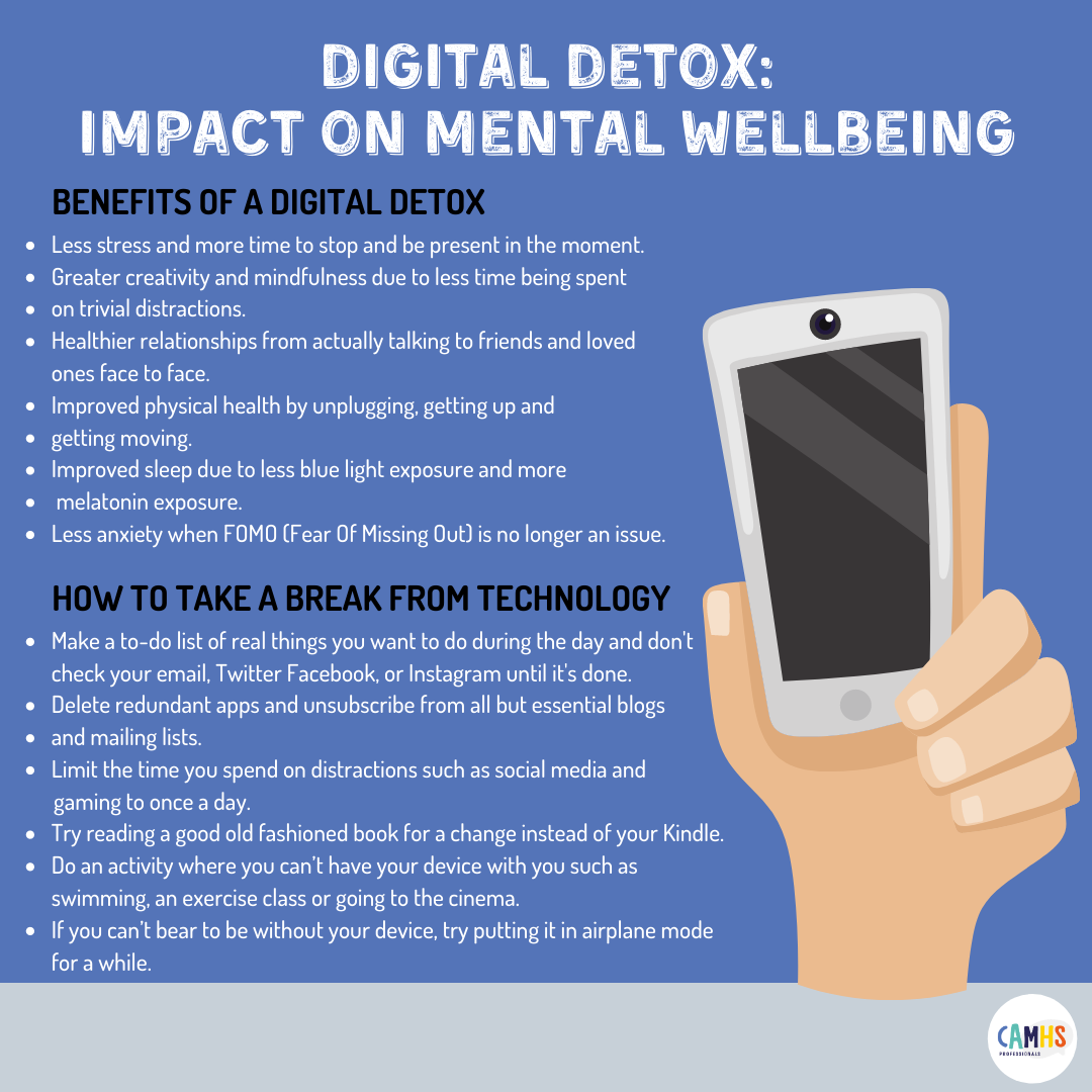 Detox pepperdine