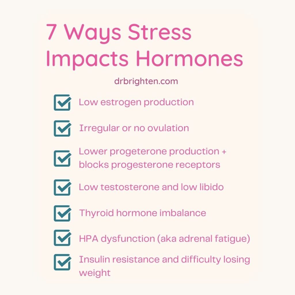 Can Stress Cause a Hormone Imbalance