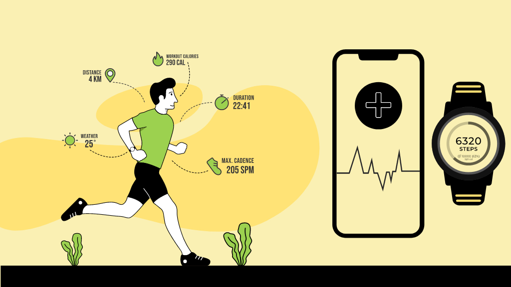 Health tracking apps development need